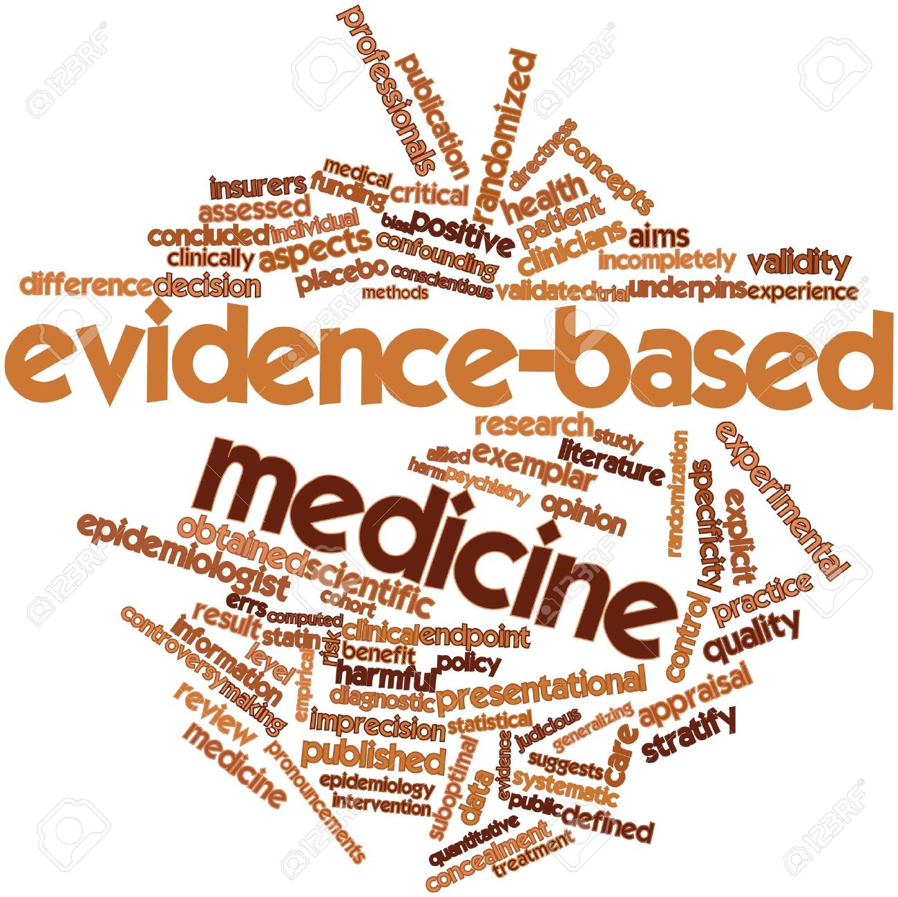 16720679-nuage-de-mot-abstrait-for-evidence-based-medicine-avec-des-étiquettes-et-des-termes-connexes